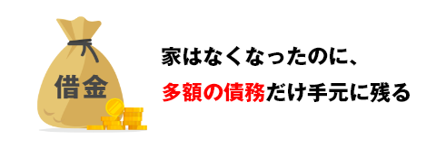 家はなくなったのに、多額の債務だけ手元に残る