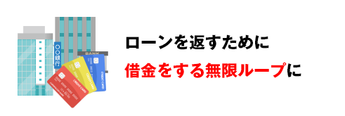 ローンを返すために借金をする無限ループに