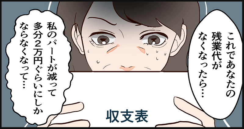 家計簿を広げ表情を曇らせる妻