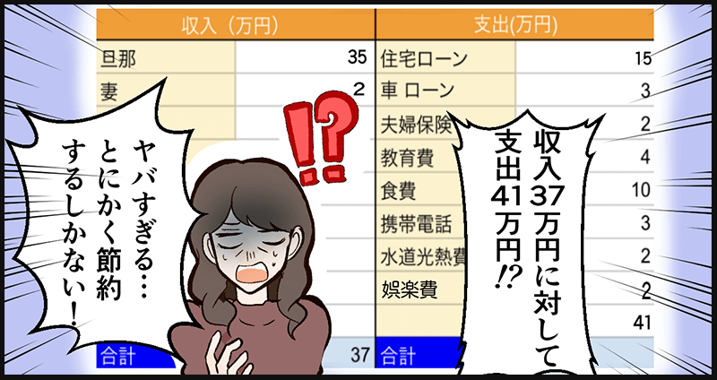 収入37万に対して支出41万。節約するしかないと妻は叫ぶ