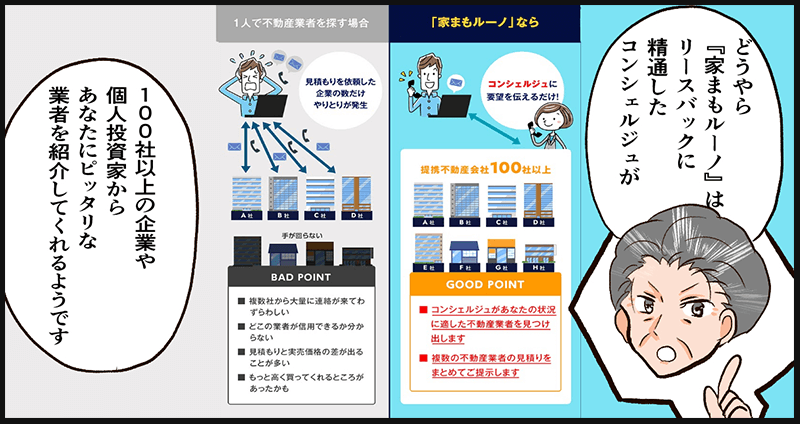 【家まもルーノとは、100社以上の企業や個人投資家から最適な売却先を紹介してくれるサービス】